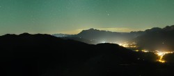 Archiv Foto Webcam Panorama vom Hochkönig 03:00