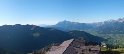 Archiv Foto Webcam Panorama vom Hochkönig 15:00