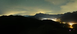 Archiv Foto Webcam Panorama vom Hochkönig 03:00