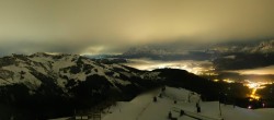 Archiv Foto Webcam Panorama vom Hochkönig 03:00