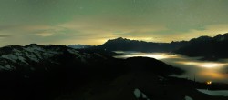 Archiv Foto Webcam Panorama vom Hochkönig 03:00