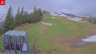 Archived image Webcam Golm 17:00