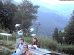 Archiv Foto Webcam Sonnenterrasse Edelweisshütte 19:00