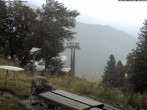Archiv Foto Webcam Sonnenterrasse Edelweisshütte 07:00