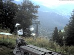 Archiv Foto Webcam Sonnenterrasse Edelweisshütte 06:00