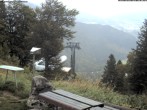Archiv Foto Webcam Sonnenterrasse Edelweisshütte 08:00