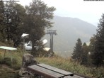 Archiv Foto Webcam Sonnenterrasse Edelweisshütte 09:00