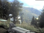 Archiv Foto Webcam Sonnenterrasse Edelweisshütte 09:00