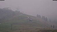 Archived image Webcam Loferer Alm: Schönbühel-view 15:00