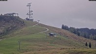 Archiv Foto Webcam Loferer Alm: Schönbühelblick 07:00