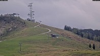 Archiv Foto Webcam Loferer Alm: Schönbühelblick 09:00