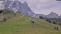 Archiv Foto Webcam Loferer Alm: Schönbühelblick 09:00