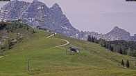 Archiv Foto Webcam Loferer Alm: Schönbühelblick 09:00