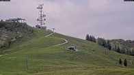 Archiv Foto Webcam Loferer Alm: Schönbühelblick 08:00