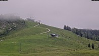 Archived image Webcam Loferer Alm: Schönbühel-view 09:00