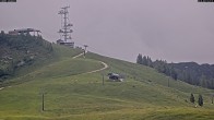 Archiv Foto Webcam Loferer Alm: Schönbühelblick 09:00