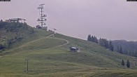 Archiv Foto Webcam Loferer Alm: Schönbühelblick 06:00