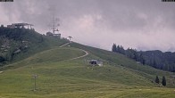 Archiv Foto Webcam Loferer Alm: Schönbühelblick 07:00
