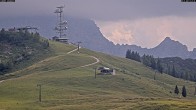 Archiv Foto Webcam Loferer Alm: Schönbühelblick 15:00