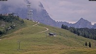 Archiv Foto Webcam Loferer Alm: Schönbühelblick 09:00