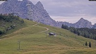 Archiv Foto Webcam Loferer Alm: Schönbühelblick 17:00