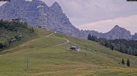 Archiv Foto Webcam Loferer Alm: Schönbühelblick 19:00
