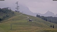 Archiv Foto Webcam Loferer Alm: Schönbühelblick 09:00