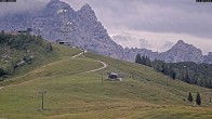 Archiv Foto Webcam Loferer Alm: Schönbühelblick 17:00