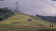 Archiv Foto Webcam Loferer Alm: Schönbühelblick 15:00