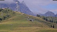 Archiv Foto Webcam Loferer Alm: Schönbühelblick 07:00