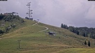 Archiv Foto Webcam Loferer Alm: Schönbühelblick 09:00