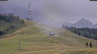 Archiv Foto Webcam Loferer Alm: Schönbühelblick 15:00