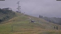 Archiv Foto Webcam Loferer Alm: Schönbühelblick 09:00