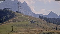 Archiv Foto Webcam Loferer Alm: Schönbühelblick 15:00