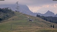 Archiv Foto Webcam Loferer Alm: Schönbühelblick 19:00