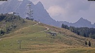 Archived image Webcam Loferer Alm: Schönbühel-view 09:00