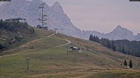 Archiv Foto Webcam Loferer Alm: Schönbühelblick 07:00