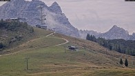 Archiv Foto Webcam Loferer Alm: Schönbühelblick 08:00