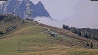 Archiv Foto Webcam Loferer Alm: Schönbühelblick 08:00