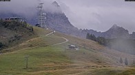 Archiv Foto Webcam Loferer Alm: Schönbühelblick 09:00