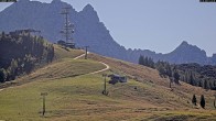 Archiv Foto Webcam Loferer Alm: Schönbühelblick 13:00