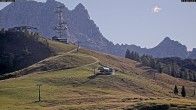 Archiv Foto Webcam Loferer Alm: Schönbühelblick 15:00