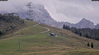 Archiv Foto Webcam Loferer Alm: Schönbühelblick 07:00