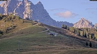 Archiv Foto Webcam Loferer Alm: Schönbühelblick 07:00