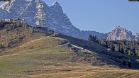 Archiv Foto Webcam Loferer Alm: Schönbühelblick 08:00