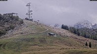 Archiv Foto Webcam Loferer Alm: Schönbühelblick 02:00