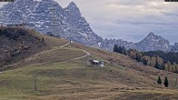 Archiv Foto Webcam Loferer Alm: Schönbühelblick 15:00