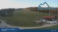 Archived image Webcam Base of Götschen 06:00