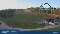 Archived image Webcam Base of Götschen 07:00