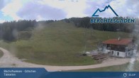 Archived image Webcam Base of Götschen 10:00